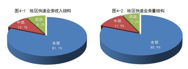 http://www.spb.gov.cn/xw/dtxx_15079/201701/W020170114277398329020.jpg